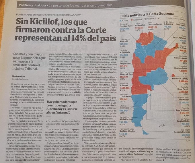 KICILLOF CRITICÓ A LOS MEDIOS Y ASEGURÓ QUE “QUIEREN OCULTAR LA GRAVEDAD DE LO QUE PASA CON LA CORTE”