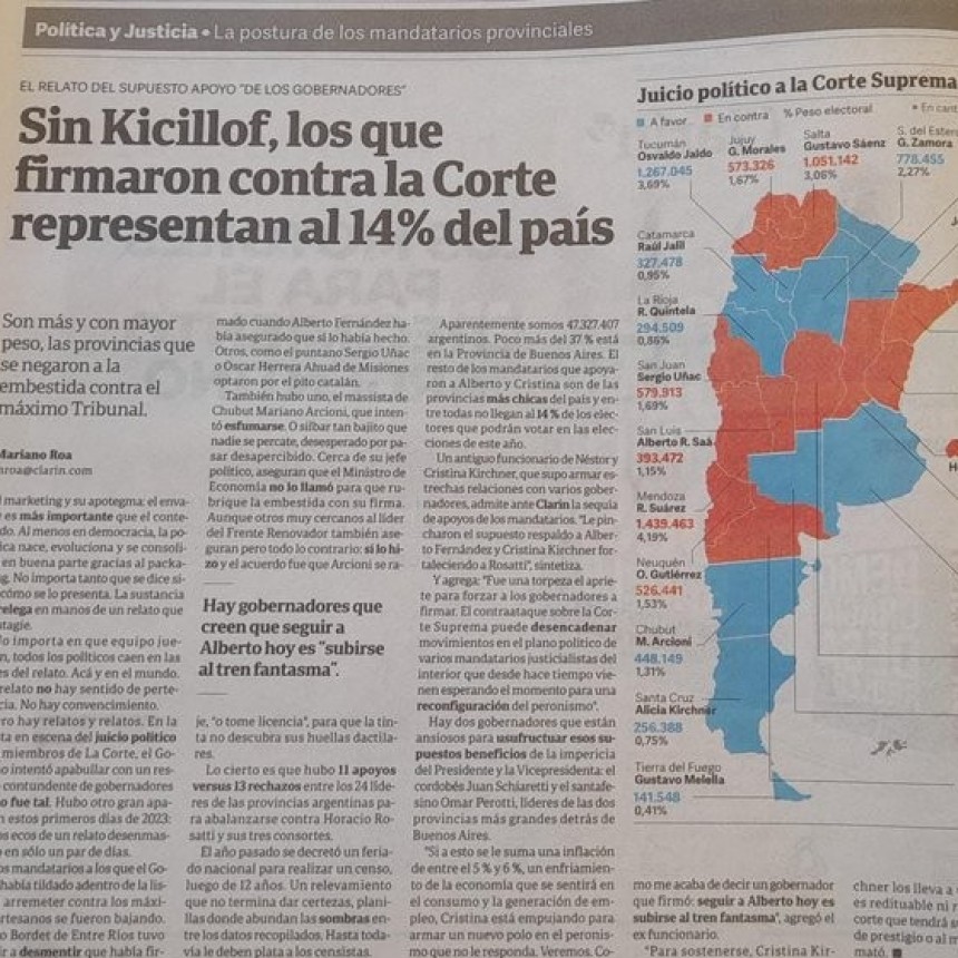 KICILLOF CRITICÓ A LOS MEDIOS Y ASEGURÓ QUE “QUIEREN OCULTAR LA GRAVEDAD DE LO QUE PASA CON LA CORTE”