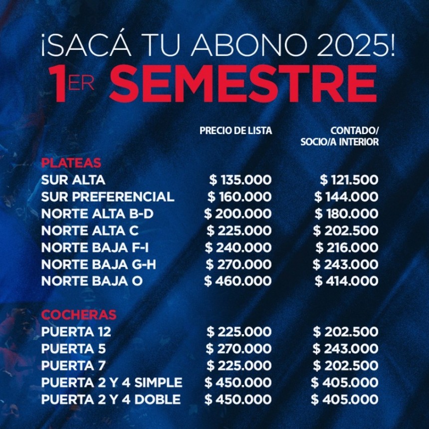 COMO SACAR TU ABONO EN SAN LORENZO PARA EL 2025