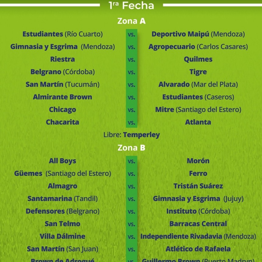   SE SORTEÓ EL FIXTURE DE LA PRIMERA NACIONAL