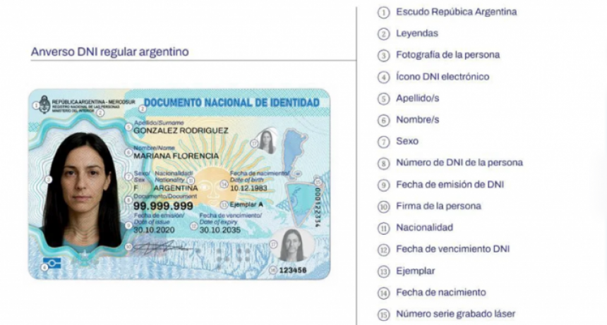 &iquest;C&Oacute;MO ES EL NUEVO DNI ELECTR&Oacute;NICO CON CHIP QUE LANZ&Oacute; EL GOBIERNO Y CU&Aacute;NTO TIEMPO DE VALIDEZ TIENE?