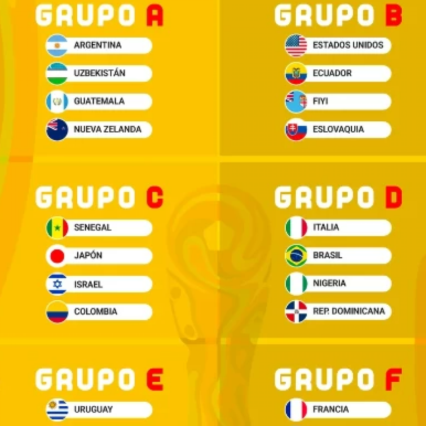 MUNDIAL SUB 20: SE REALIZÓ EL SORTEO DE LA COPA DEL MUNDO Y ARGENTINA YA CONOCE A SUS RIVALES 