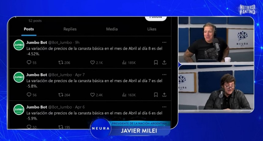 MILEI Y CAPUTO ASEGURARON QUE LA INFLACIÓN BAJABA CITANDO UNA CUENTA DE TWITTER CON DATOS FALSOS