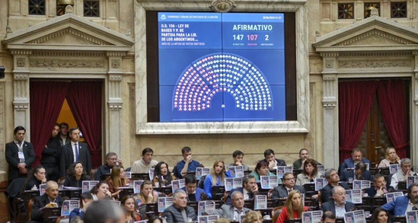 DIPUTADOS: MILEI TIENE SU LEY BASES Y EL PAQUETE FISCAL, CON LA VUELTA DE GANANCIAS