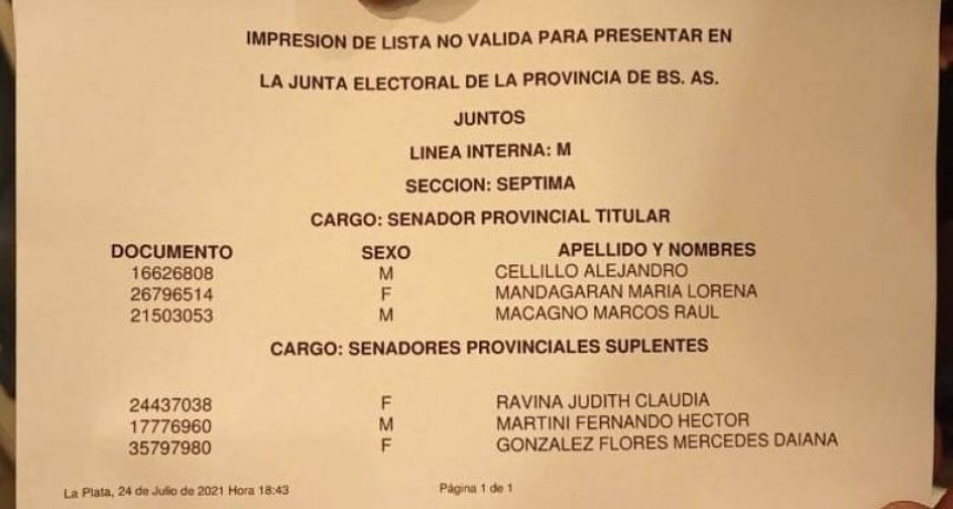 CÓMO QUEDARON LAS LISTAS DE FACUNDO MANES EN LAS OCHO SECCIONES DE JUNTOS