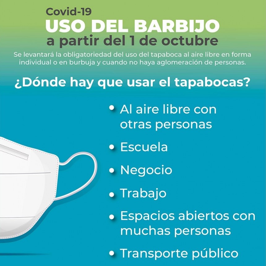 CUÁLES SON LAS NUEVAS FLEXIBILIZACIONES QUE ENTRAN EN VIGENCIA Y RIGEN HASTA FIN DE AÑO
