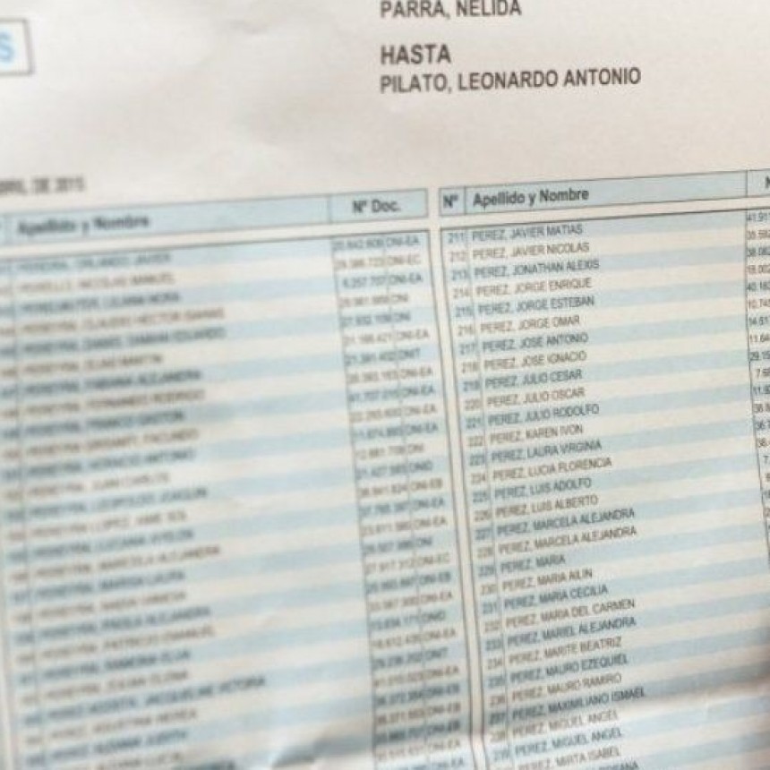  ¿DÓNDE VOTO? CONSULTÁ EL PADRÓN PARA LAS ELECCIONES DE ESTE DOMINGO