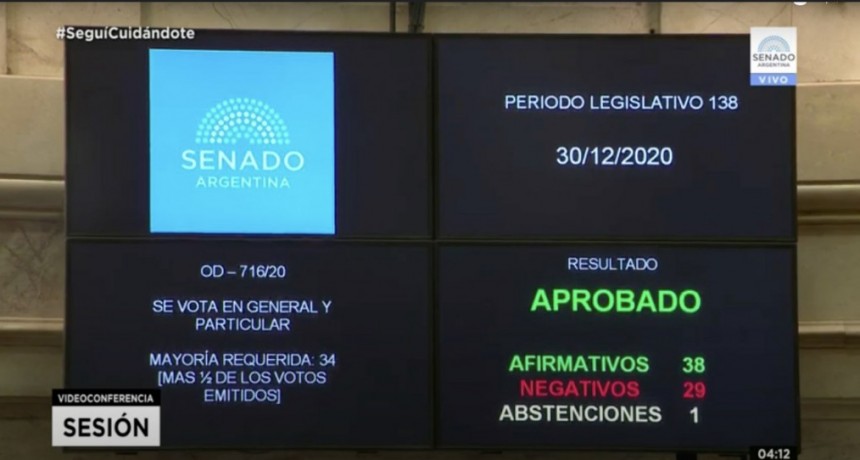 ES LEY EL ABORTO VOLUNTARIO EN LA ARGENTINA