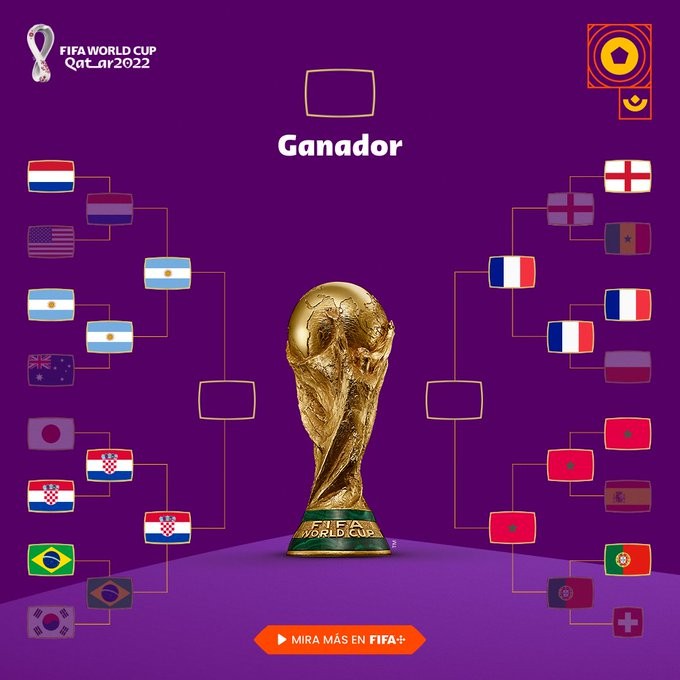 SEMIFINALES: DÍAS, HORARIOS Y TRASMISIONES DE LOS PARTIDOS